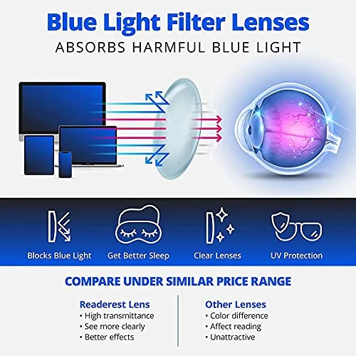 Blue-Light-Blocking-Reading-Glasses-Blush-0-50-Magnification-Computer-Glasses