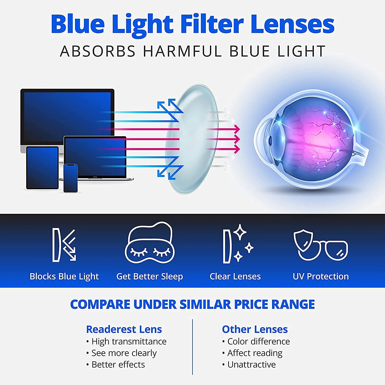 Blue-Light-Blocking-Reading-Glasses-Charcoal-1-25-Magnification-Computer-Glasses