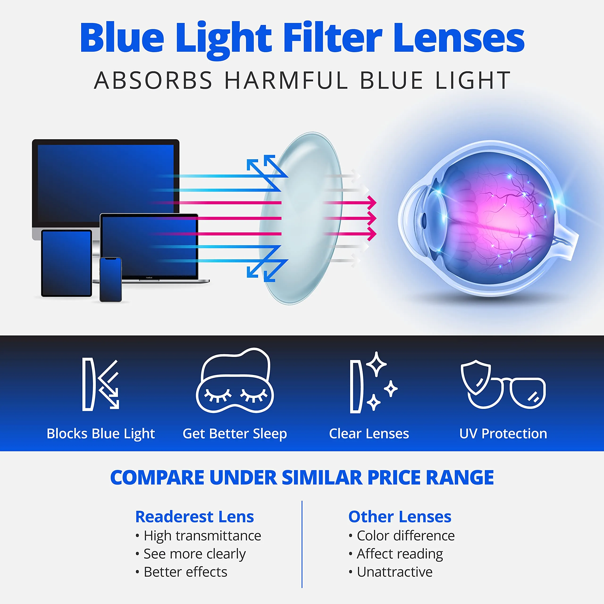 Blue-Light-Blocking-Reading-Glasses-Granite-1-00-Magnification-Computer-Glasses